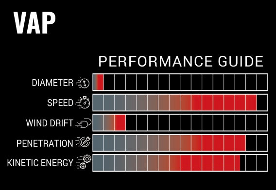 Victory VAP Fletched Arrows (6x)